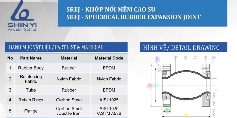 Khop-noi-mem-cao-su-1-cau-shinyi-2