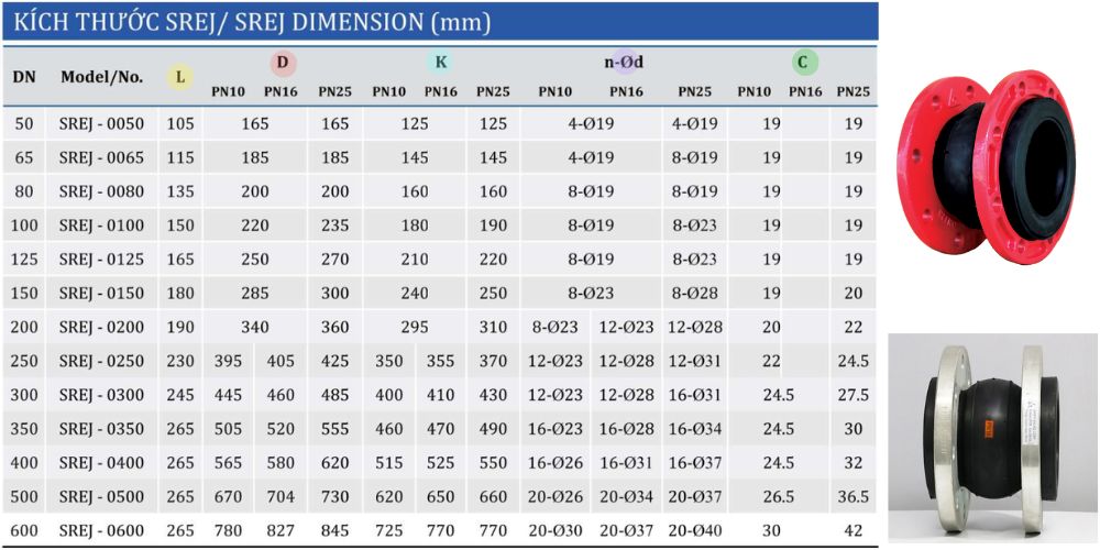 Khop-noi-mem-cao-su-1-cau-shinyi-3