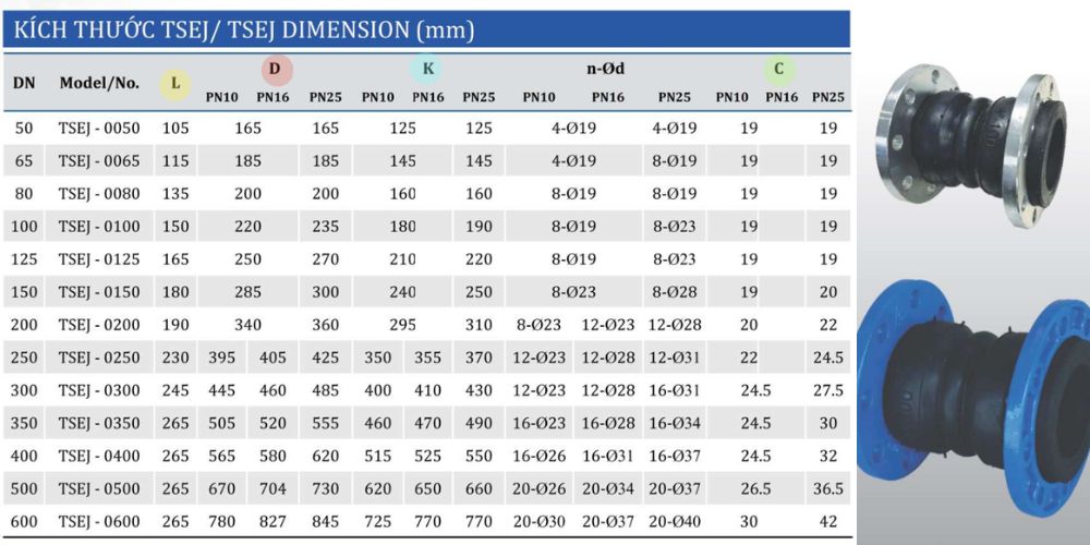 Khop-noi-mem-cao-su-2-cau-shinyi-3