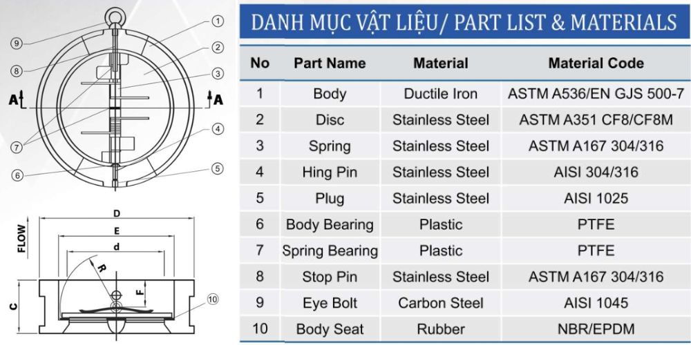 Van-1-chieu-canh-buom-shinyi-3