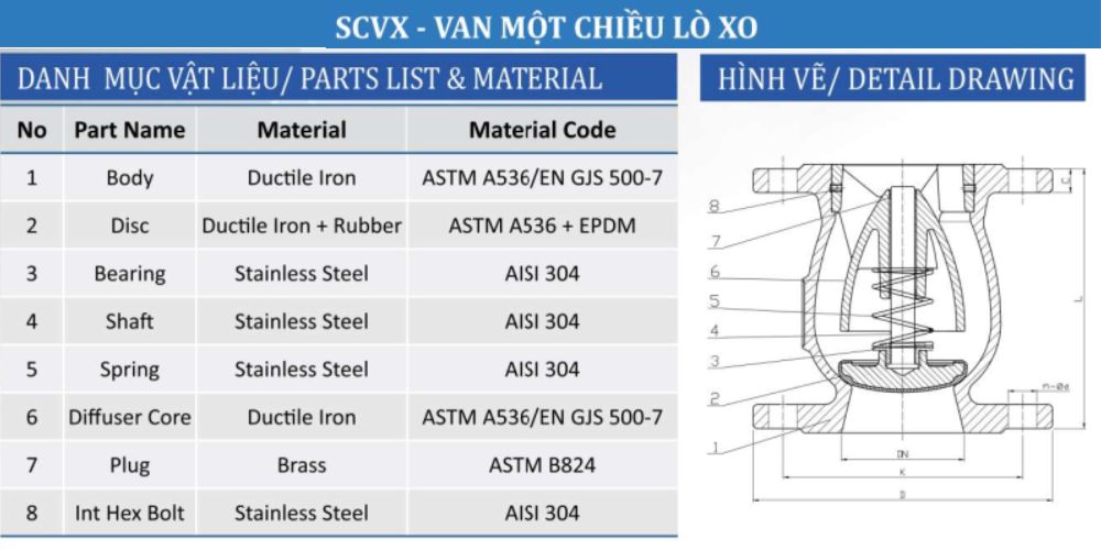Van-1-chieu-lo-xo-shinyi-3