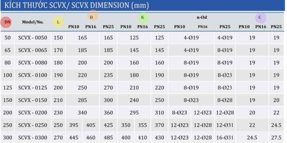 Van-1-chieu-lo-xo-shinyi-5