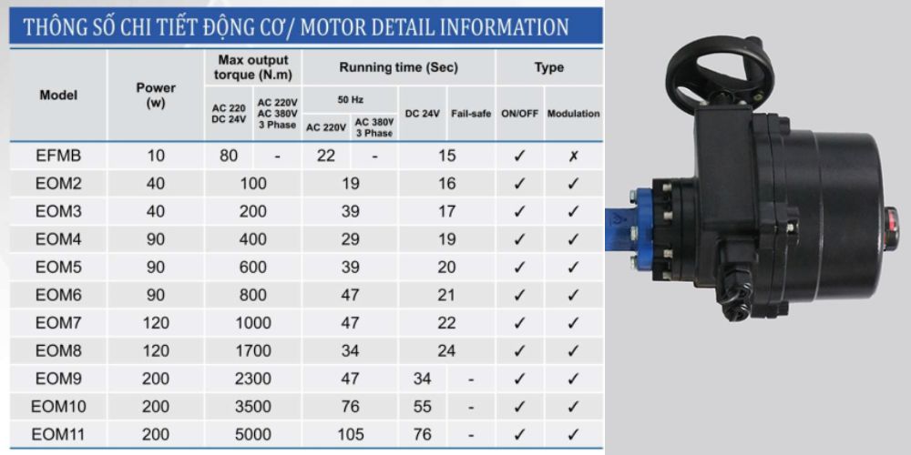 Van-buom-dong-co-dien-shinyi-3