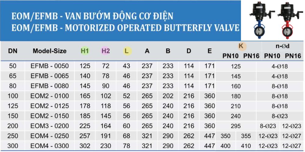 Van-buom-dong-co-dien-shinyi-14
