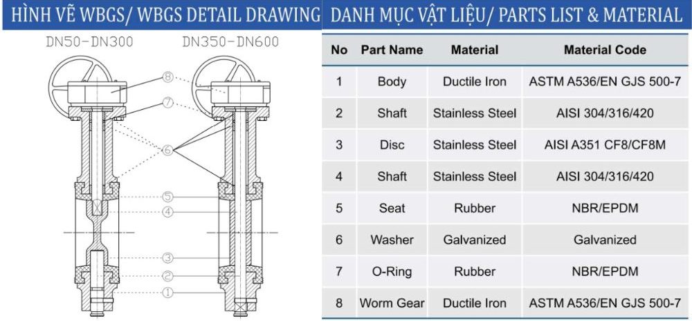 Van-buom-tay-quay-shinyi-2
