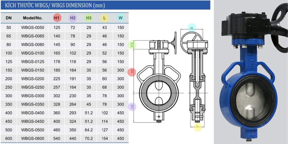 Van-buom-tay-quay-shinyi-4