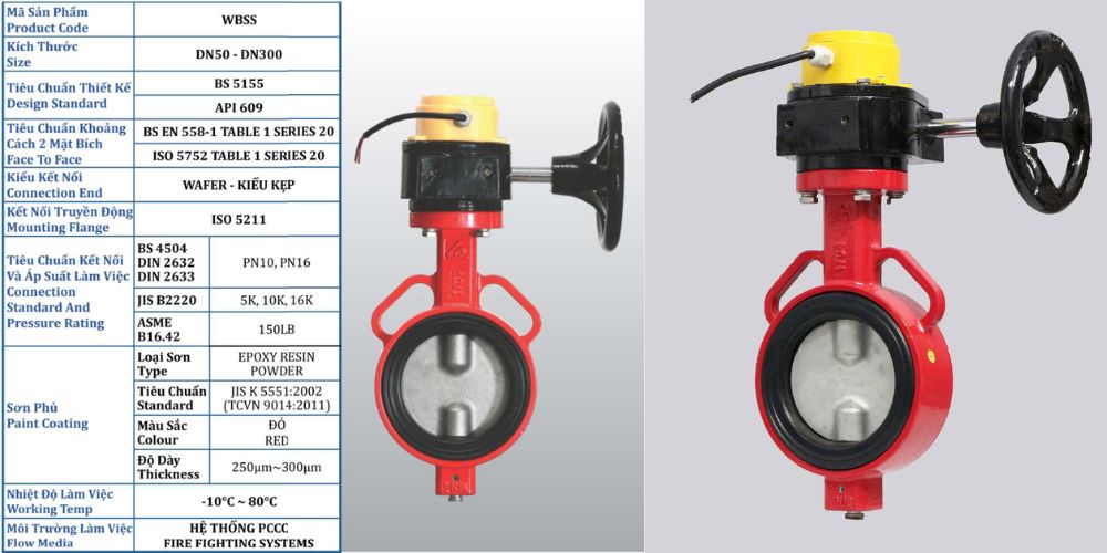 Van-buom-tin-hieu-dien-shinyi-2