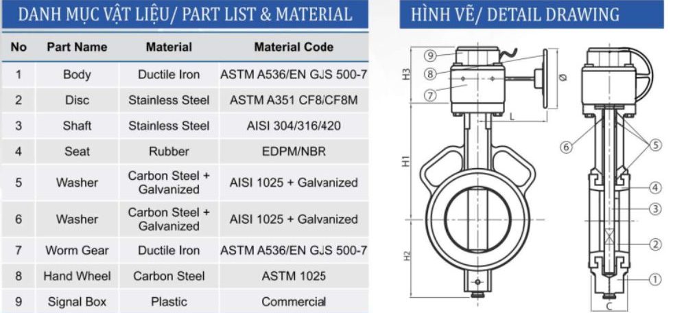 Van-buom-tin-hieu-dien-shinyi-3
