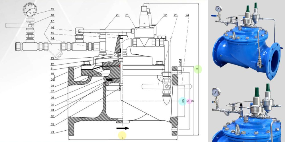 Van chống va Shinyi 4