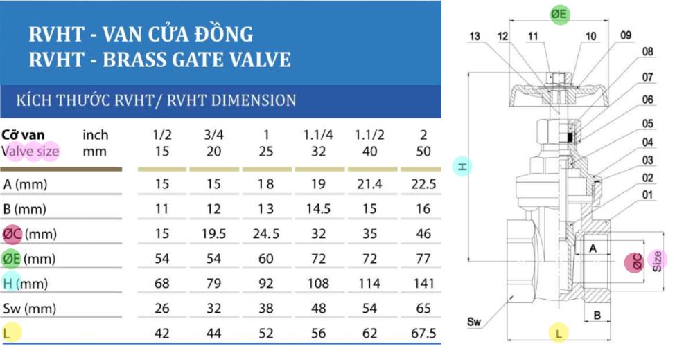 Van-cua-dong-shinyi-3