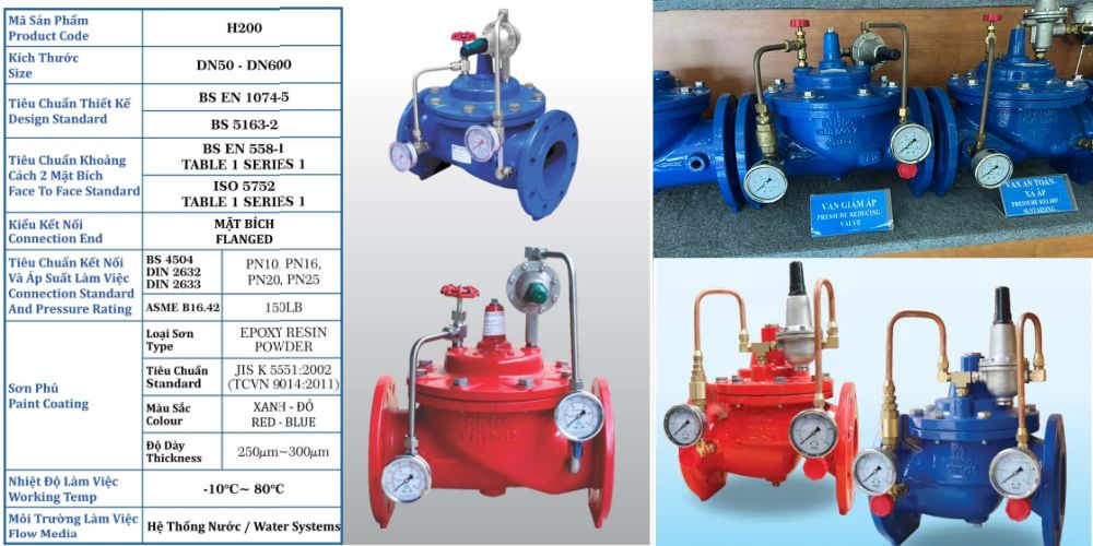 Van giảm áp Shinyi 2