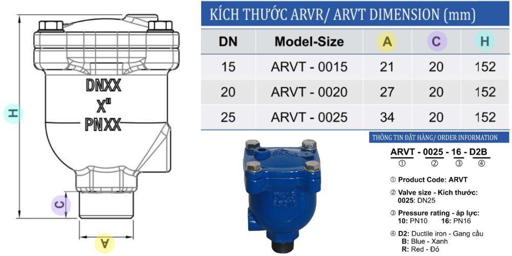 Van xả khí Shinyi 4