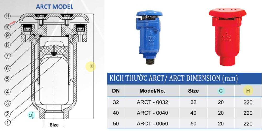 Van xả khí kép Shinyi 10