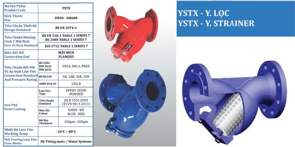 Y lọc rác cặn Shinyi 2