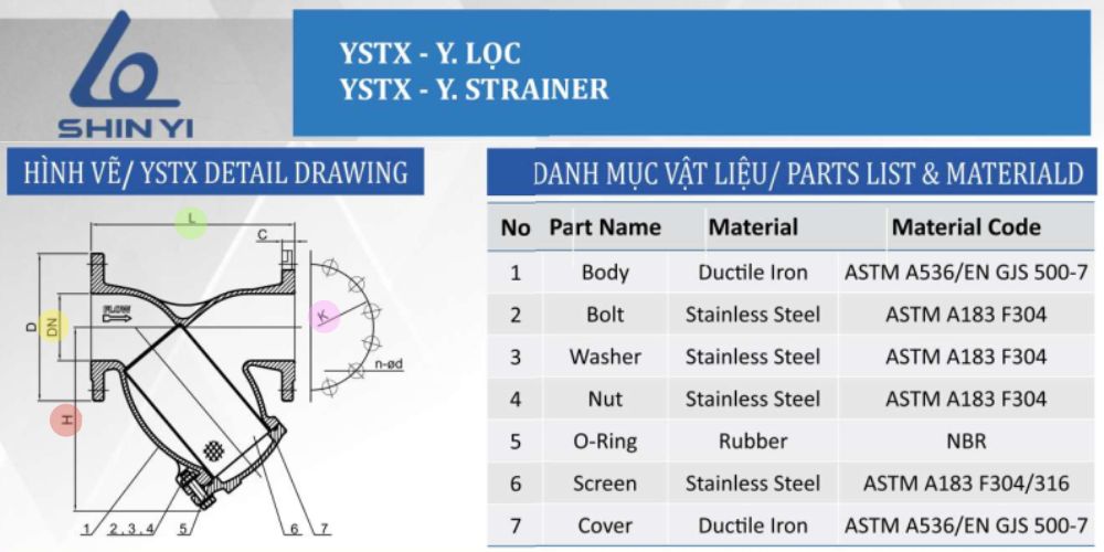 Y lọc rác cặn Shinyi 3