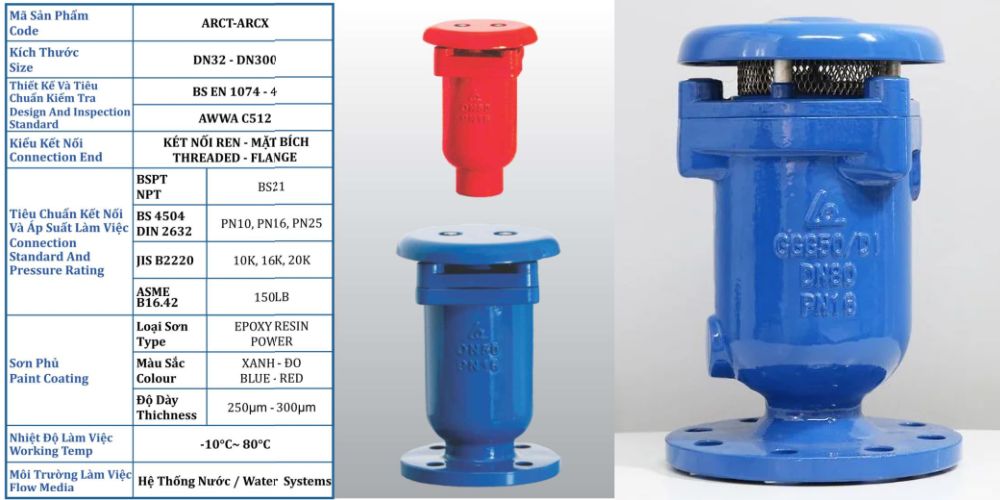 Van xả khí Shinyi 3