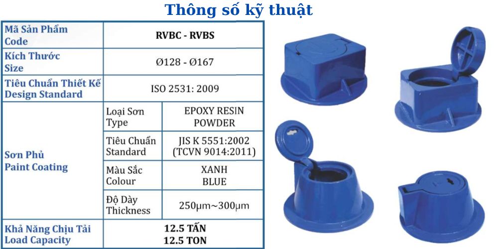 nắp hộp van shinyi