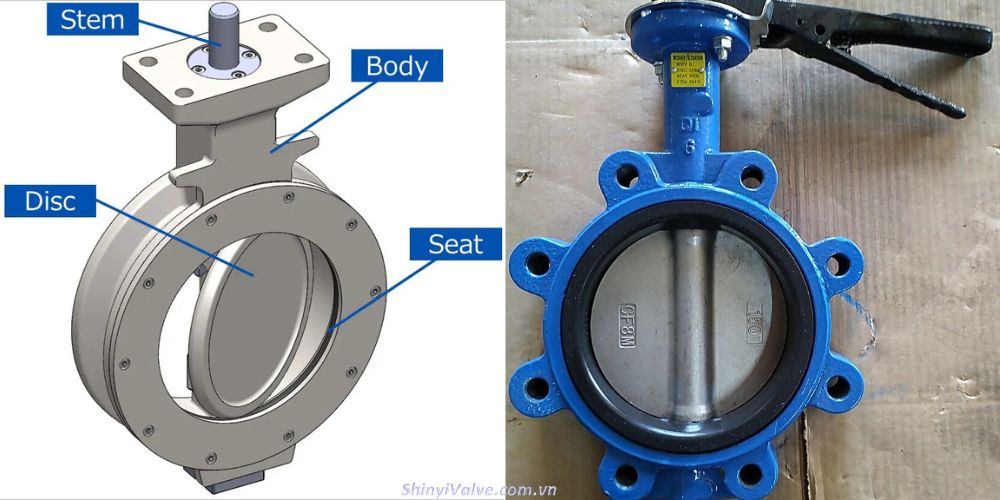 butterfly valve là gì