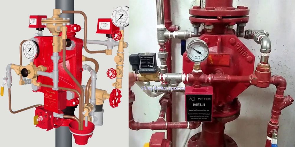 deluge valve là gì