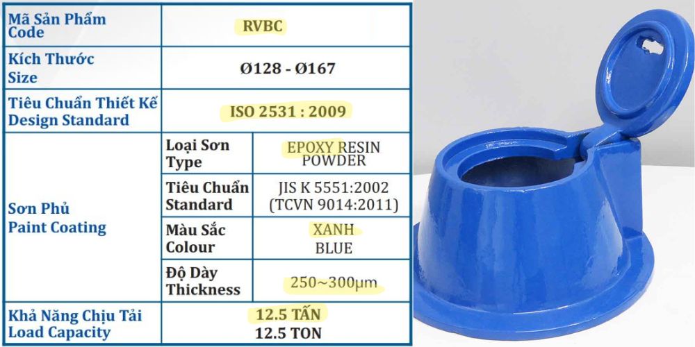 nắp hộp van tròn shinyi