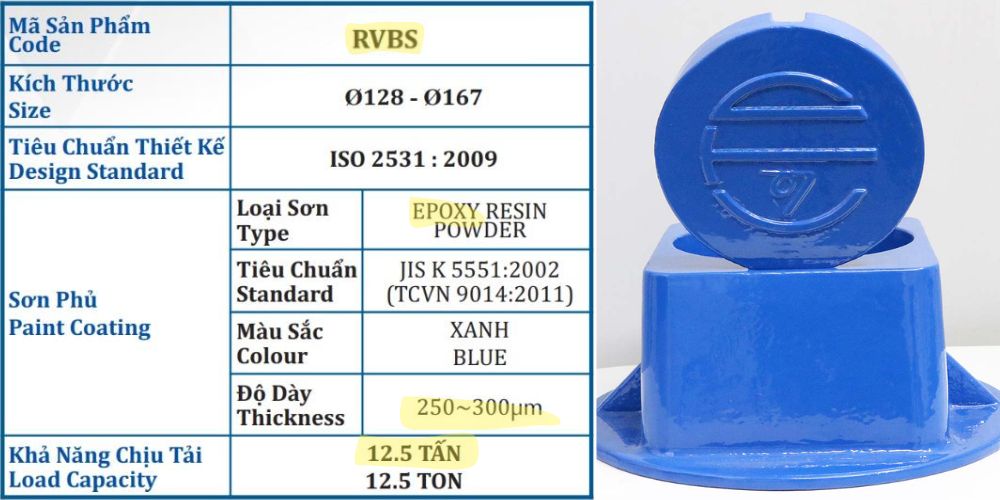 nắp hộp van vuông shinyi