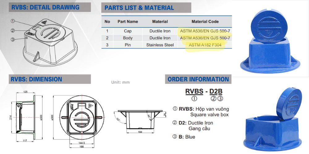 nắp hộp van vuông shinyi