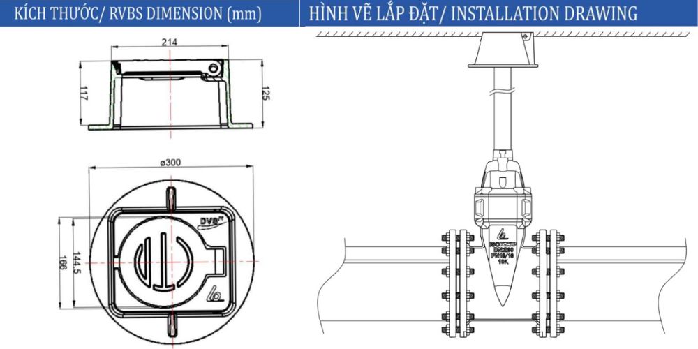 nắp hộp van vuông shinyi