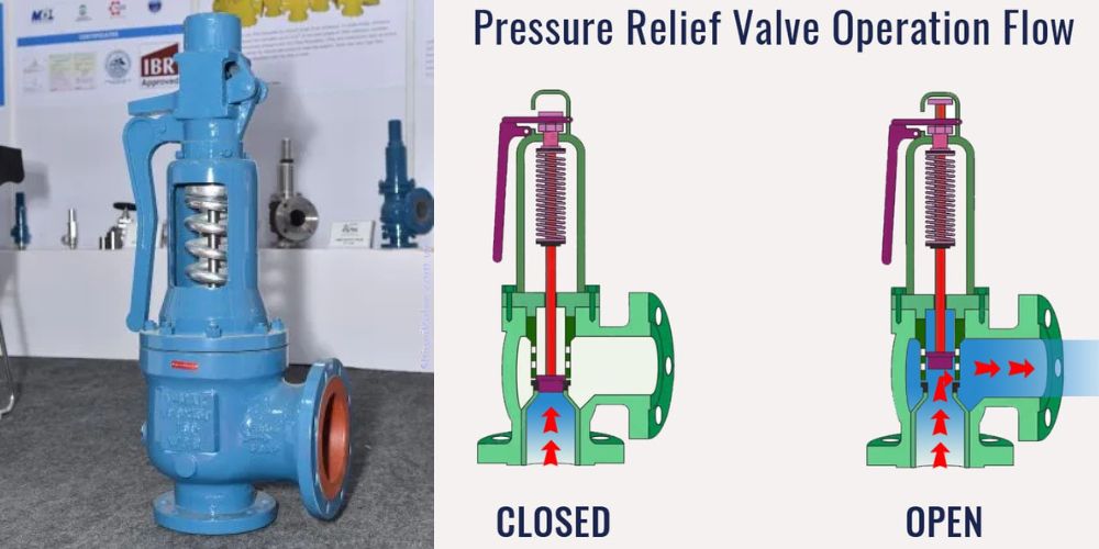 pressure relief valve