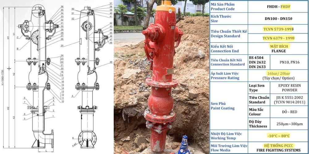 trụ cứu hỏa có đế shinyi