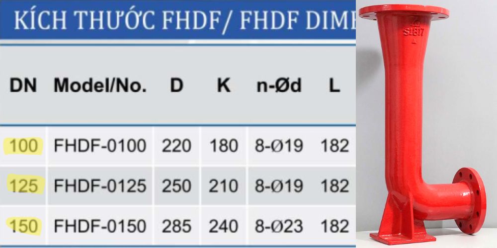 trụ cứu hỏa có đế shinyi