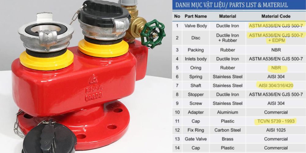trụ tiếp nước pccc shinyi