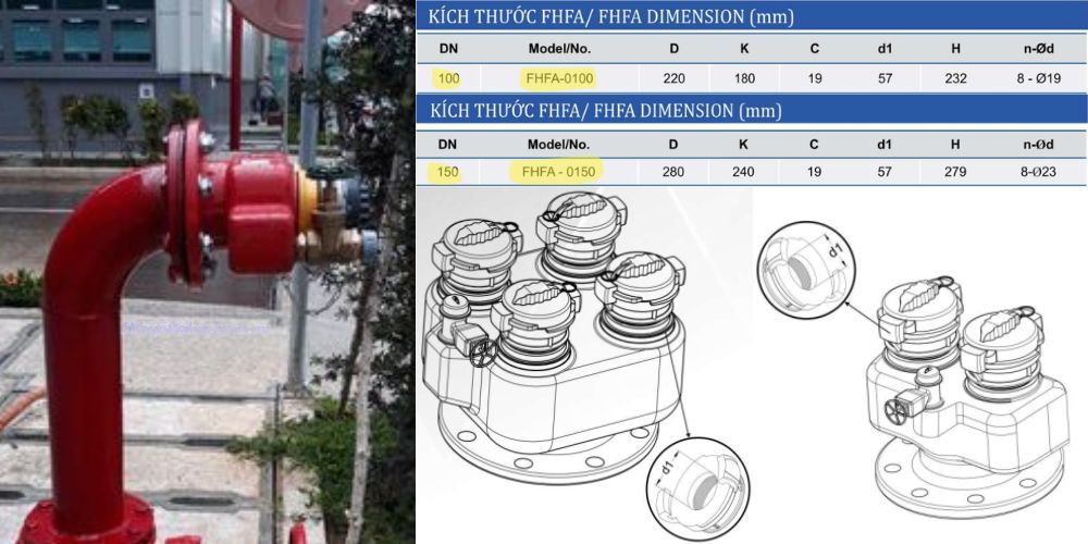 trụ tiếp nước pccc shinyi