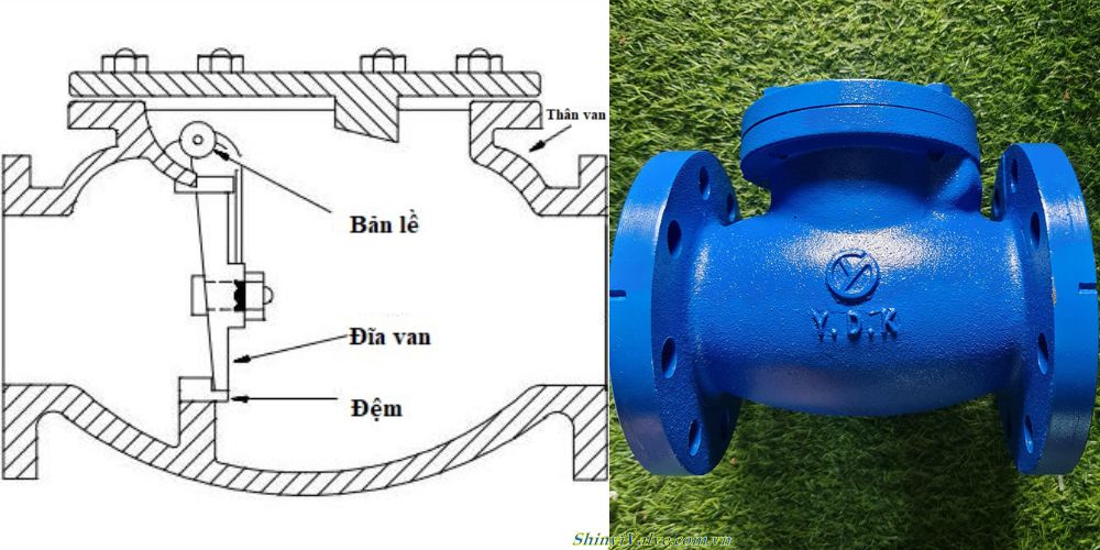 Van 1 chiều lá lật