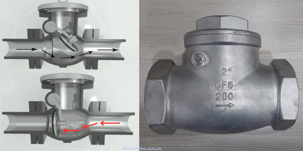 Van 1 chiều lá lật