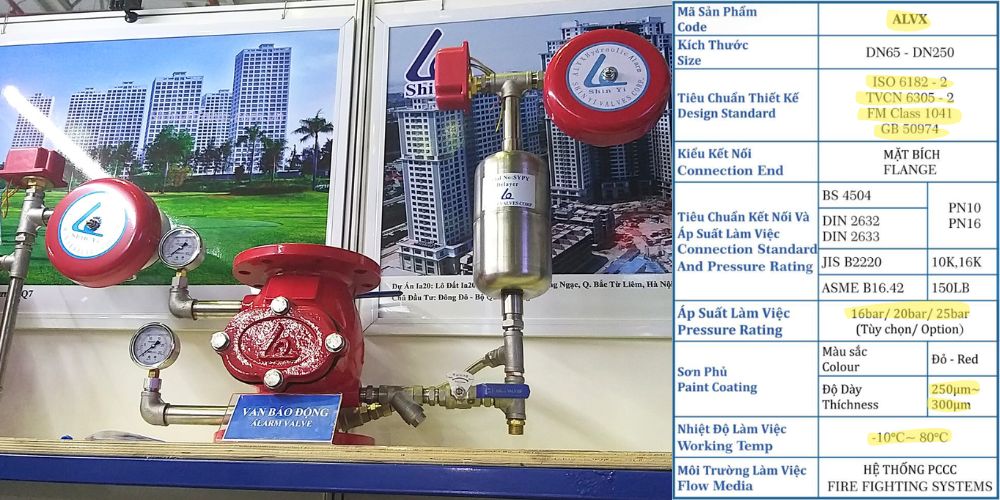 van báo động shinyi