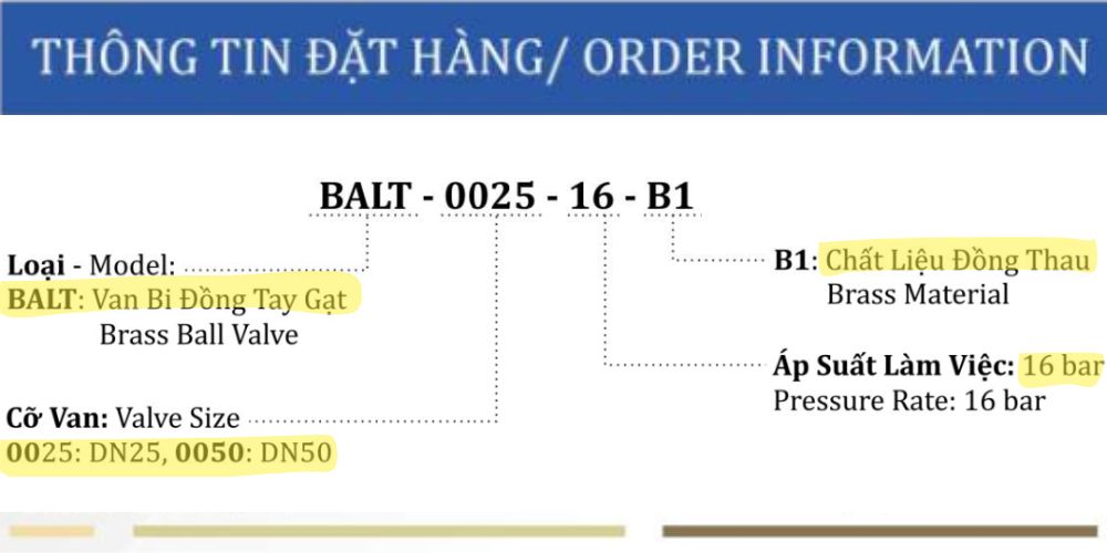 van bi đồng shinyi