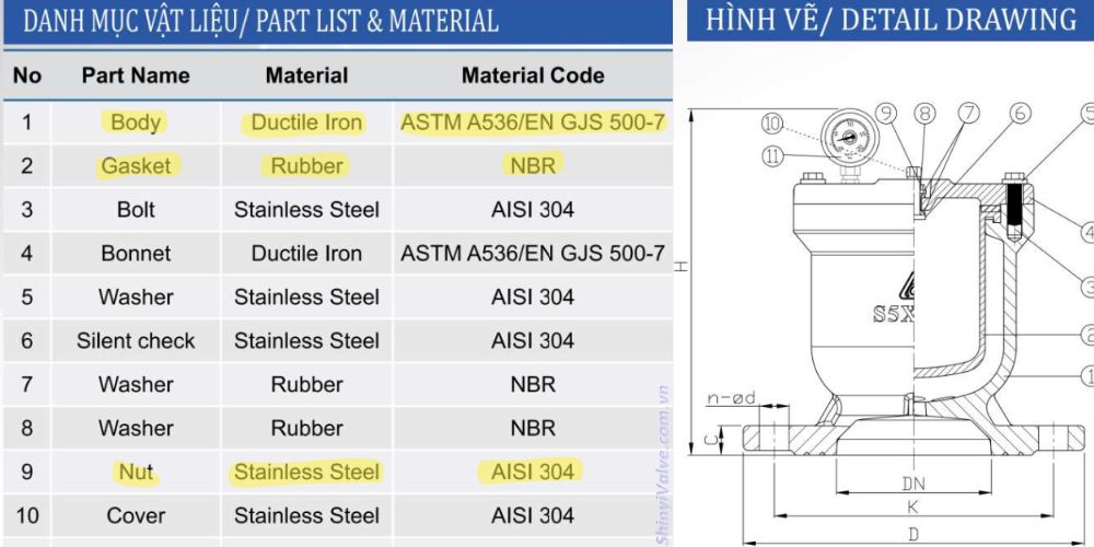 van búa nước shinyi