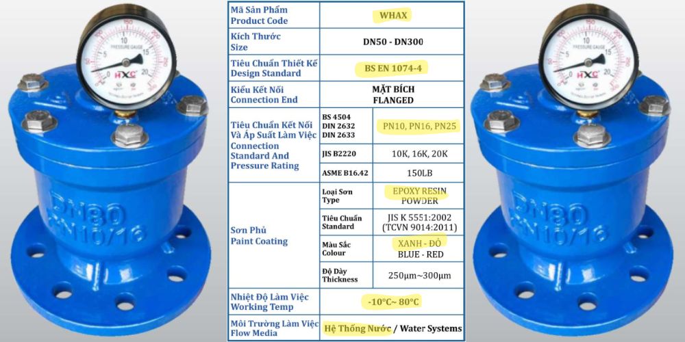 van búa nước shinyi