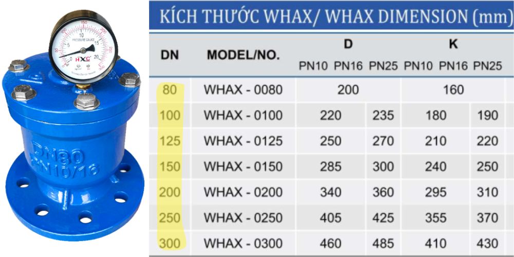 van búa nước shinyi