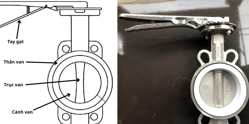 van bướm tay gạt dn100