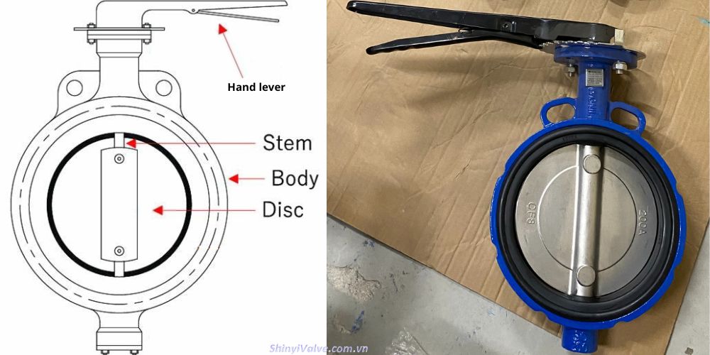 van bướm tay gạt dn200