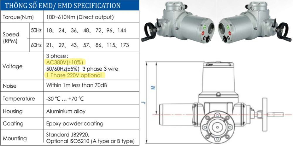 van cổng động cơ điện shinyi