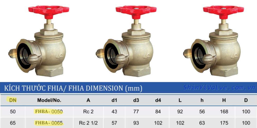 van góc pccc đồng shinyi