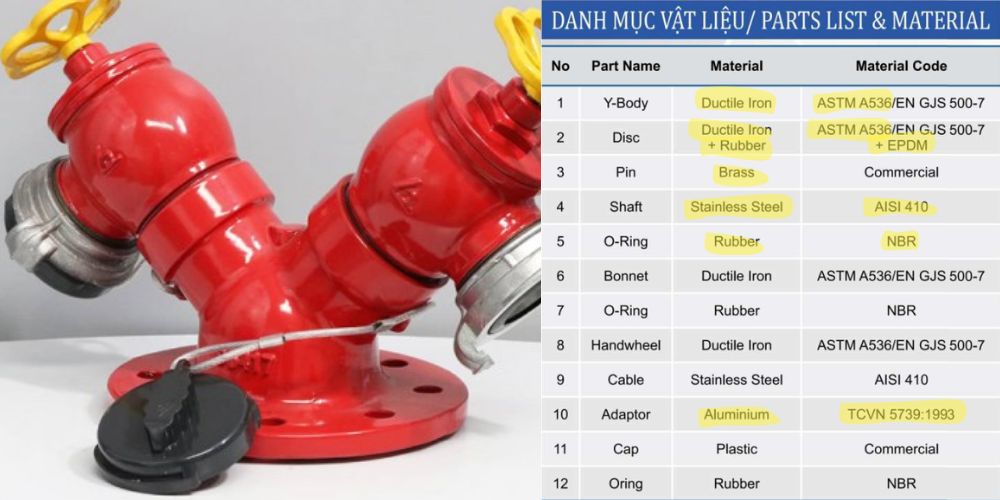 van pccc ngoài trời shinyi