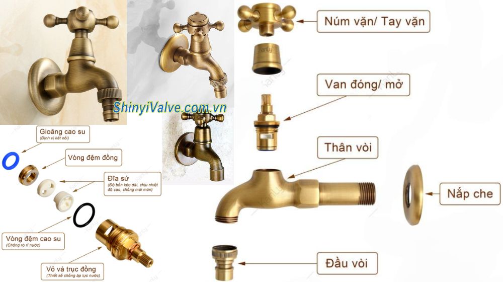 Cấu tạo của khóa vòi nước