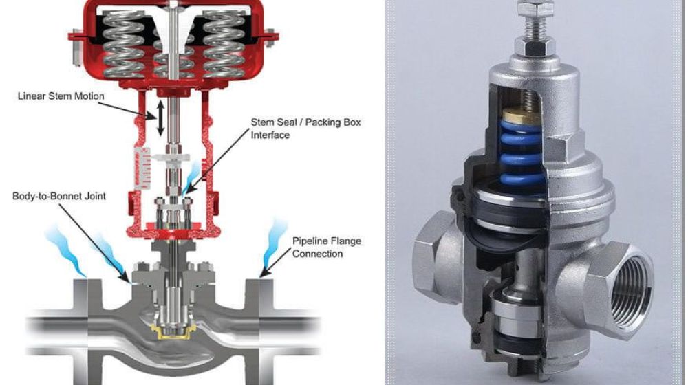 Valve theo định nghĩa