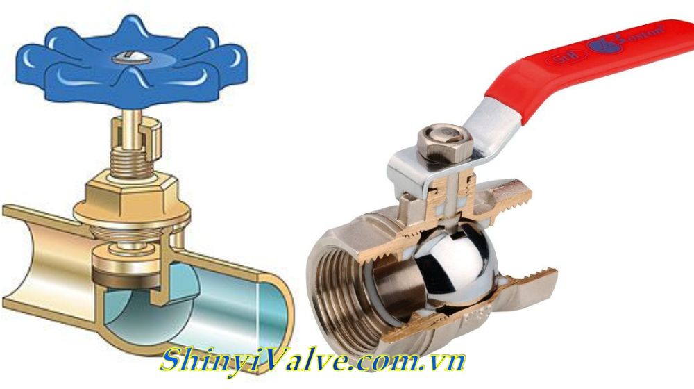 Valve theo phương pháp mở-đóng