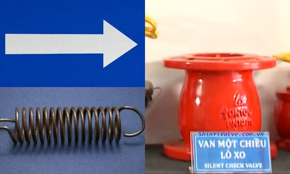 khái niệm van 1 chiều lò xo