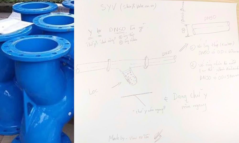 khái niệm y lọc dn50