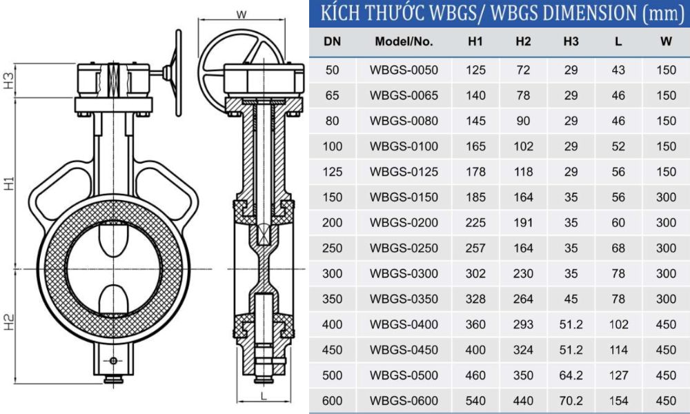 kích thước van bướm shinyi WBGS DN100